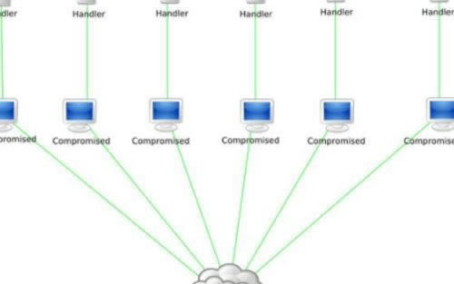 网上客服说取款审核维护